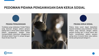 PEDOMAN PIDANA PENGAWASAN DAN KERJA SOSIAL
Terdakwa yang melakukan Tindak Pidana
yang diancam dengan pidana penjara
paling lama 5 (lima) tahun dapat dijatuhi
pidana pengawasan dengan tetap
memperhatikan ketentuan sebagaimana
dimaksud dalam Pasal 51 sampai dengan
Pasal 54 dan Pasal 70.
19
Pidana kerja sosial dapat dijatuhkan
kepada terdakwa yang melakukan Tindak
Pidana yang diancam dengan pidana
penjara kurang dari 5 (lima) tahun dan
hakim menjatuhkan pidana penjara
paling lama 6 (enam) Bulan atau pidana
denda paling banyak kategori II.
PIDANA PENGAWASAN PIDANA KERJA SOSIAL
 