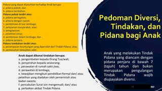 Pidana yang dapat dijatuhkan terhadap Anak berupa:
a. pidana pokok; dan
b. pidana tambahan.
Pidana pokok terdiri atas:
a. pidana peringatan;
b. pidana dengan syarat:
1. pembinaan di luar lembaga;
2. pelayanan masyarakat; atau
3. pengawasan.
c. pelatihan kerja;
d. pembinaan dalam lembaga; dan
e. pidana penjara.
Pidana tambahan terdiri atas:
a. perampasan keuntungan yang diperoleh dari Tindak Pidana; atau
b. pemenuhan kewajiban adat.
23
Pedoman Diversi,
Tindakan, dan
Pidana bagi Anak
Anak yang melakukan Tindak
Pidana yang diancam dengan
pidana penjara di bawah 7
(tqjuh) tahun dan bukan
merupakan pengulangan
Tindak Pidana wajib
diupayakan diversi.
Anak dapat dikenai tindakan berupa:
a. pengembalian kepada Orang Tua/wali;
b. penyerahan kepada seseorang;
c. perawatan di rumah sakit jiwa;
d. perawatan di lembaga;
e. kewajiban mengikuti pendidikan formal dan/ atau
pelatihan yang diadakan oleh pemerintah atau
badan swasta;
f. pencabutan Surat izin mengemudi; dan/ atau
g. perbaikan akibat Tindak Pidana.
 