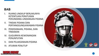 BAB
I. RUANG LINGKUP BERLAKUNYA
KETENTUAN PERATURAN
PERUNDANG-UNDANGAN PIDANA
II. TINDAK PIDANA DAN
PERTANGGUNGJAWABAN PIDANA
III. PEMIDANAAN, PIDANA, DAN
TINDAKAN
IV. GUGURNYA KEWENANGAN
PENUNTUTAN
V. DAN PELAKSANAAN PIDANA
VI. ATURAN PENUTUP
8
 
