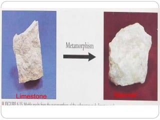 bahan kul 4. metamorf untuk mengenal dasar dasar batuan metamorf | PPT