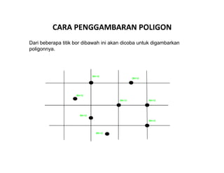 CARA PENGGAMBARAN POLIGON
BH-12
BH-12
Dari beberapa titik bor dibawah ini akan dicoba untuk digambarkan
poligonnya.
BH-12
BH-12
BH-12
BH-12
BH-12
BH-12
 