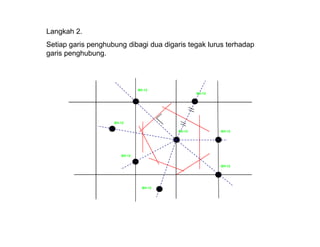 BH-12
BH-12
BH-12
Langkah 2.
Setiap garis penghubung dibagi dua digaris tegak lurus terhadap
garis penghubung.
BH-12
BH-12
BH-12
BH-12
BH-12
BH-12
 