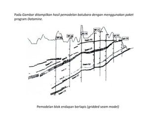 Pada Gambar ditampilkan hasil pemodelan batubara dengan menggunakan paket
program Datamine.
Pemodelan blok endapan berlapis (gridded seam model)
 