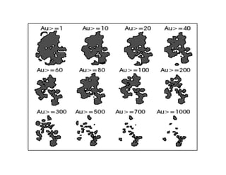 Bahan kuliah materi 8
