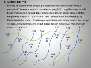 2. METODE ISOHYET 
Metode ini digambarkan dengan pete Isohyet yang menunjukan “kontur 
presipitasi”. Karena presipitasi pada elevasi yang lebih tinggi biasanya semakin 
besar ,maka kontur Isohyet dapat disesuaikan dengan kontur elevasi. Untuk 
menghitung presipitasi rata-rata dari peta Isohyet maka luas daerah yang 
dibatasi oleh dua kontur dikalikan presipitasi rata-rata antara dua kontur Isohyet 
tersebut. Jumlah perkalian tersebut dibagi dengan jumlah luas menghasilkan 
presipitasi rata-rata. 
5,30 
4.60 
4,65 
4,28 
4,46 
3,50 
3,86 
3,30 
5,60 
5,90 
5,40 
5,00 5,50 6,00 
3,50 4,00 4,50 
6,30 
 