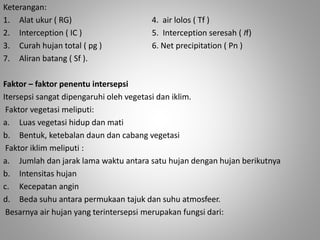 Keterangan: 
1. Alat ukur ( RG) 4. air lolos ( Tf ) 
2. Interception ( IC ) 5. Interception seresah ( If) 
3. Curah hujan total ( pg ) 6. Net precipitation ( Pn ) 
7. Aliran batang ( Sf ). 
Faktor – faktor penentu intersepsi 
Itersepsi sangat dipengaruhi oleh vegetasi dan iklim. 
Faktor vegetasi meliputi: 
a. Luas vegetasi hidup dan mati 
b. Bentuk, ketebalan daun dan cabang vegetasi 
Faktor iklim meliputi : 
a. Jumlah dan jarak lama waktu antara satu hujan dengan hujan berikutnya 
b. Intensitas hujan 
c. Kecepatan angin 
d. Beda suhu antara permukaan tajuk dan suhu atmosfeer. 
Besarnya air hujan yang terintersepsi merupakan fungsi dari: 
 
