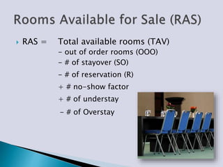  RAS = Total available rooms (TAV)
- # of reservation (R)
- out of order rooms (OOO)
- # of stayover (SO)
+ # no-show factor
+ # of understay
- # of Overstay
 