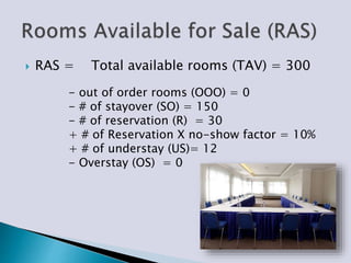  RAS = Total available rooms (TAV) = 300
- out of order rooms (OOO) = 0
- # of stayover (SO) = 150
- # of reservation (R) = 30
+ # of Reservation X no-show factor = 10%
+ # of understay (US)= 12
- Overstay (OS) = 0
 