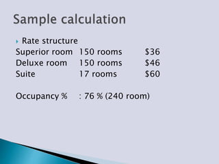  Rate structure
Superior room 150 rooms $36
Deluxe room 150 rooms $46
Suite 17 rooms $60
Occupancy % : 76 % (240 room)
 