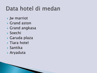  Jw marriot
 Grand aston
 Grand angkasa
 Soechi
 Garuda plaza
 Tiara hotel
 Santika
 Aryaduta
 