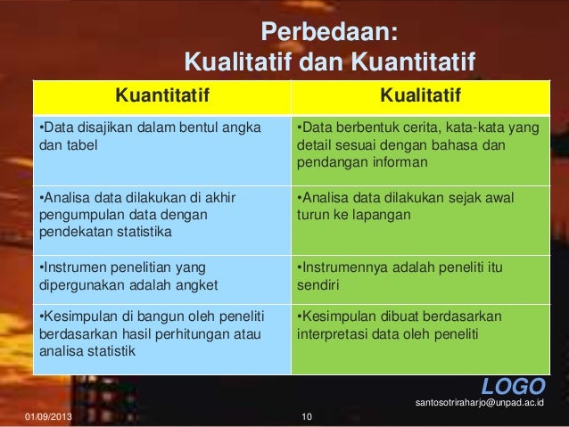 Perbezaan Kualitatif Dan Kuantitatif Metode Ini Digunakan Untuk  Gambaran