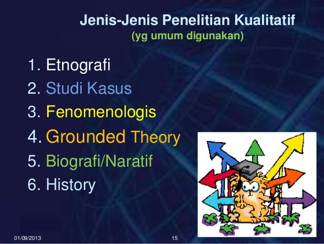 Bahan kuliah penelitian kualitatif 5 nopember 2012