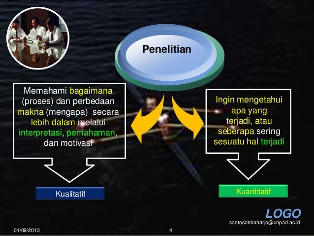 Bahan kuliah penelitian kualitatif 5 nopember 2012