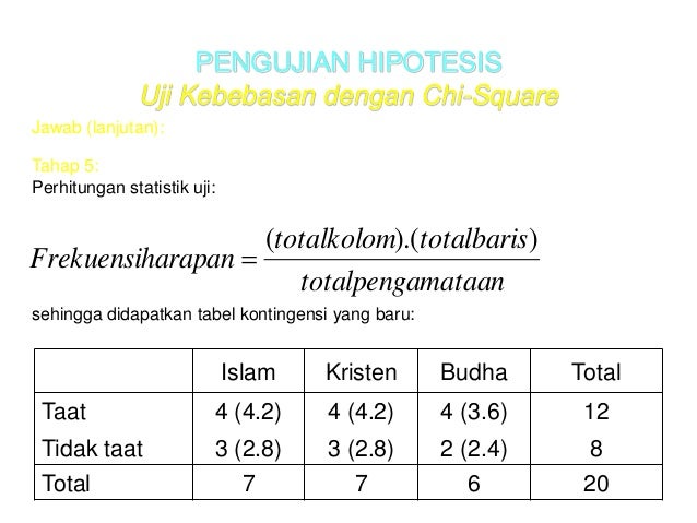 Bahan Kuliah Statistika Gbs