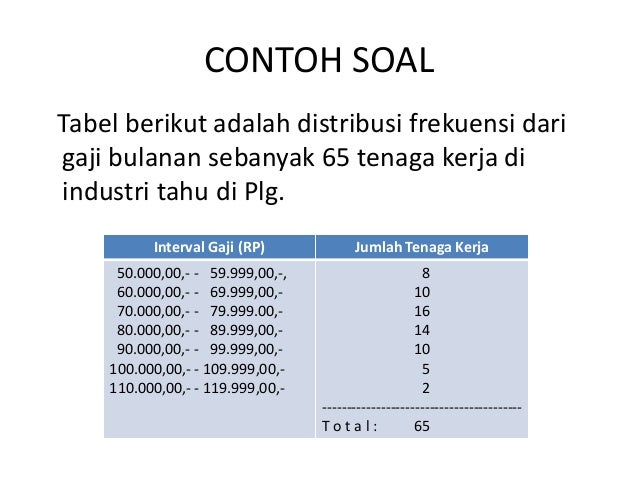 Bahan Kuliah Statistik Tatap Muka 1 2