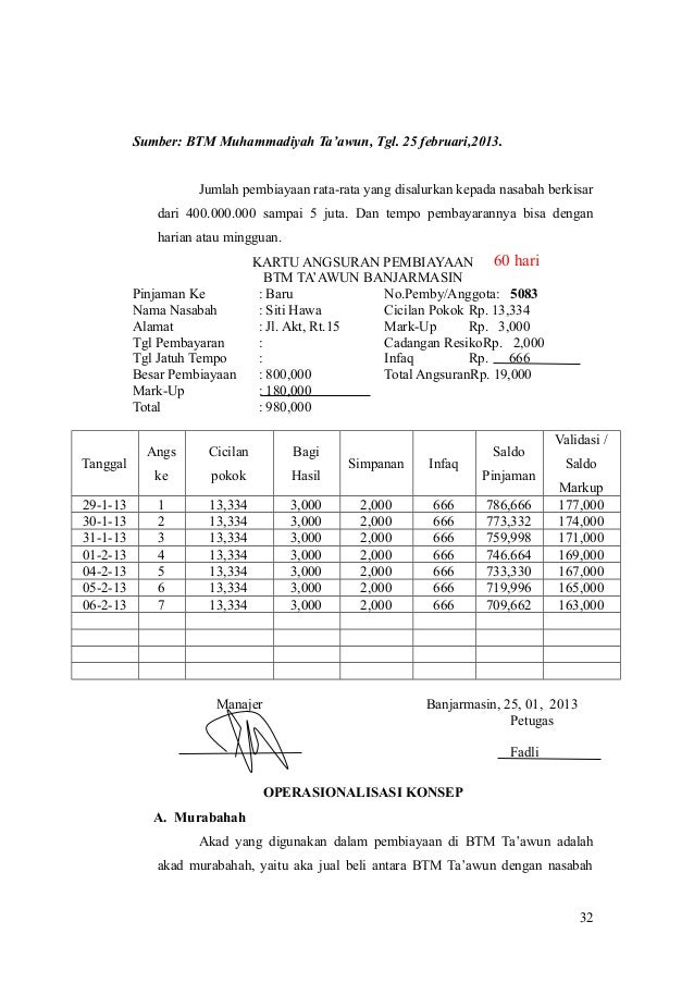 Laporan magang/praktikum di lembaga keuangan syariah