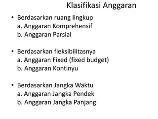 • Berdasarkan ruang lingkup
a. Anggaran Komprehensif
b. Anggaran Parsial
• Berdasarkan fleksibilitasnya
a. Anggaran Fixed (fixed budget)
b. Anggaran Kontinyu
• Berdasarkan Jangka Waktu
a. Anggaran Jangka Pendek
b. Anggaran Jangka Panjang
Klasifikasi Anggaran
 