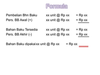 Pembelian Bhn Baku xx unit @ Rp xx = Rp xx
Pers. BB Awal (+) xx unit @ Rp xx = Rp xx
Bahan Baku Tersedia xx unit @ Rp xx = Rp xx
Pers. BB Akhir (-) xx unit @ Rp xx = Rp xx
Bahan Baku dipakaixx unit @ Rp xx = Rp xx
 