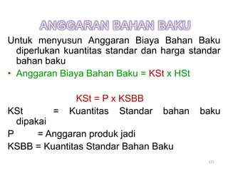 122
Untuk menyusun Anggaran Biaya Bahan Baku
diperlukan kuantitas standar dan harga standar
bahan baku
• Anggaran Biaya Bahan Baku = KSt x HSt
KSt = P x KSBB
KSt = Kuantitas Standar bahan baku
dipakai
P = Anggaran produk jadi
KSBB = Kuantitas Standar Bahan Baku
 