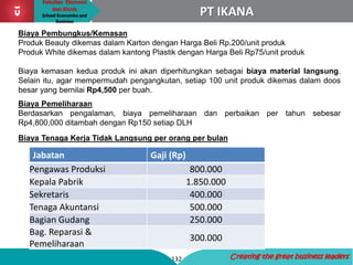 Fakultas Ekonomi
dan Bisnis
School Economics and
Business
132 Creating the great business leaders
PT IKANA
Biaya Pembungkus/Kemasan
Produk Beauty dikemas dalam Karton dengan Harga Beli Rp.200/unit produk
Produk White dikemas dalam kantong Plastik dengan Harga Beli Rp75/unit produk
Biaya kemasan kedua produk ini akan diperhitungkan sebagai biaya material langsung.
Selain itu, agar mempermudah pengangkutan, setiap 100 unit produk dikemas dalam doos
besar yang bernilai Rp4,500 per buah.
Biaya Pemeliharaan
Berdasarkan pengalaman, biaya pemeliharaan dan perbaikan per tahun sebesar
Rp4,800,000 ditambah dengan Rp150 setiap DLH
Biaya Tenaga Kerja Tidak Langsung per orang per bulan
Jabatan Gaji (Rp)
Pengawas Produksi 800.000
Kepala Pabrik 1.850.000
Sekretaris 400.000
Tenaga Akuntansi 500.000
Bagian Gudang 250.000
Bag. Reparasi &
Pemeliharaan
300.000
 