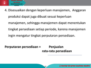 Fakultas Ekonomi
dan Bisnis
School Economics and
Business
82 Creating the great business leaders
4. Disesuaikan dengan keperluan manajemen, Anggaran
produksi dapat juga dibuat sesuai keperluan
manajemen, sehingga manajemen dapat menentukan
tingkat persediaan setiap periode, karena manajemen
ingin mengatur tingkat perputaran persediaan.
Perputaran persediaan = Penjualan
rata-rata persediaan
 