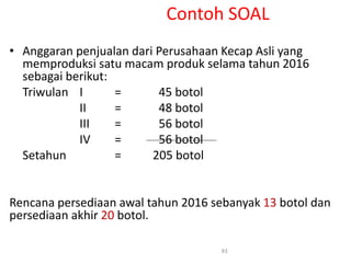 Contoh SOAL
• Anggaran penjualan dari Perusahaan Kecap Asli yang
memproduksi satu macam produk selama tahun 2016
sebagai berikut:
Triwulan I = 45 botol
II = 48 botol
III = 56 botol
IV = 56 botol
Setahun = 205 botol
Rencana persediaan awal tahun 2016 sebanyak 13 botol dan
persediaan akhir 20 botol.
83
 