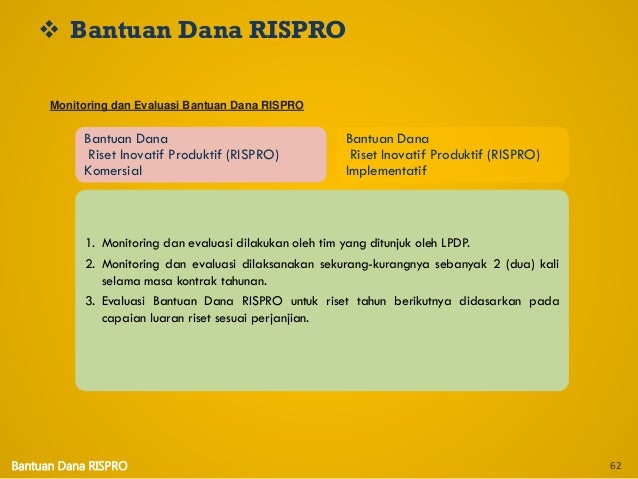 Presentasi Beasiswa Lpdp Lengkap Indonesia Presidential Scholarshi