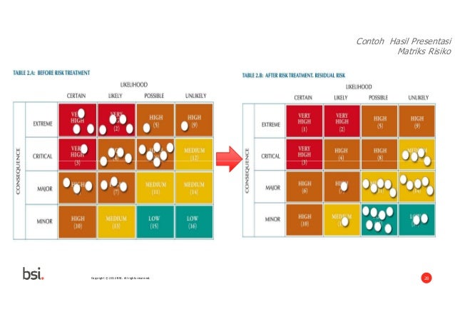 Menyusun Manajemen Risiko_Hadi Cahyono