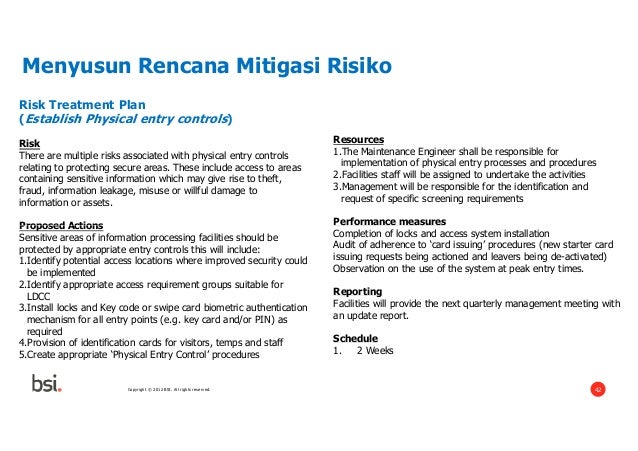 Menyusun Manajemen Risiko Hadi Cahyono