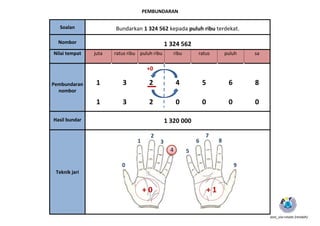 Bahan matematik (1) | PDF