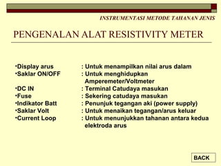 PENGENALAN ALAT RESISTIVITY METER
INSTRUMENTASI METODE TAHANAN JENIS
•Display arus : Untuk menampilkan nilai arus dalam
•Saklar ON/OFF : Untuk menghidupkan
Amperemeter/Voltmeter
•DC IN : Terminal Catudaya masukan
•Fuse : Sekering catudaya masukan
•Indikator Batt : Penunjuk tegangan aki (power supply)
•Saklar Volt : Untuk menaikan tegangan/arus keluar
•Current Loop : Untuk menunjukkan tahanan antara kedua
elektroda arus
BACK
 