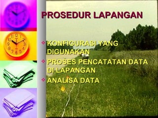 PROSEDUR LAPANGANPROSEDUR LAPANGAN
 KONFIGURASI YANGKONFIGURASI YANG
DIGUNAKANDIGUNAKAN
 PROSES PENCATATAN DATAPROSES PENCATATAN DATA
DI LAPANGANDI LAPANGAN
 ANALISA DATAANALISA DATA
 