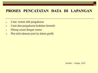 PROSES PENCATATAN DATA DI LAPANGANPROSES PENCATATAN DATA DI LAPANGAN
a. Catat nomor titik pengukuran
b. Catat data pengukuran kedalam formulir
c. Hitung sesuai dengan rumus
d. Plot nilai tahanan jenis ke dalam grafik
Sumber : Vingoe, 1972
 