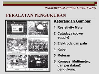 INSTRUMENTASI METODE TAHANAN JENIS
Keterangan Gambar
1. Resistivity Meter
2. Catudaya (powe
supply)
3. Elektroda dan palu
4. Kabel
5. Meteran
6. Kompas, Multimeter,
dan peralatan2
pendukung.
PERALATAN PENGUKURAN
 