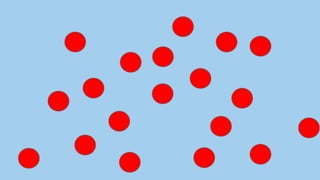 Bahan mengajar matematik(2)