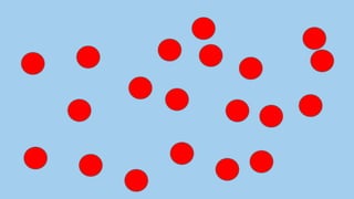 Bahan mengajar matematik(2)
