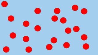 Bahan mengajar matematik(2)