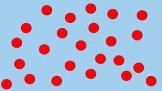 Bahan mengajar matematik(2)