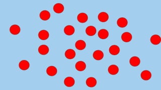 Bahan mengajar matematik(2)