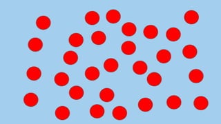 Bahan mengajar matematik(2)