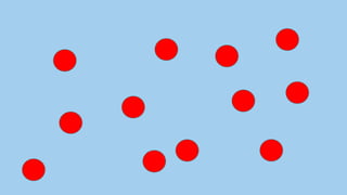 Bahan mengajar matematik(2)