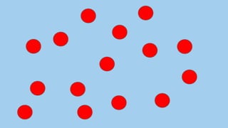 Bahan mengajar matematik(2)