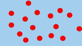 Bahan mengajar matematik(2)