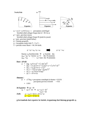 an = ω2 d = ω2 R Cos φ → percepatan centrifugal
     berubah-ubah sebagai fungsi dari d = R Cos φ
g’ = perc. gravitasi massa
     berubah-ubah sebagai fungsi R (jarak ke pusat)
g = perc. gravitasi (jatuh bebas)
φ = lintang geografis
ω = kecepatan sudut titik P = 2 π T-1
T = periode rotasi Bumi = 86.164 detik
 