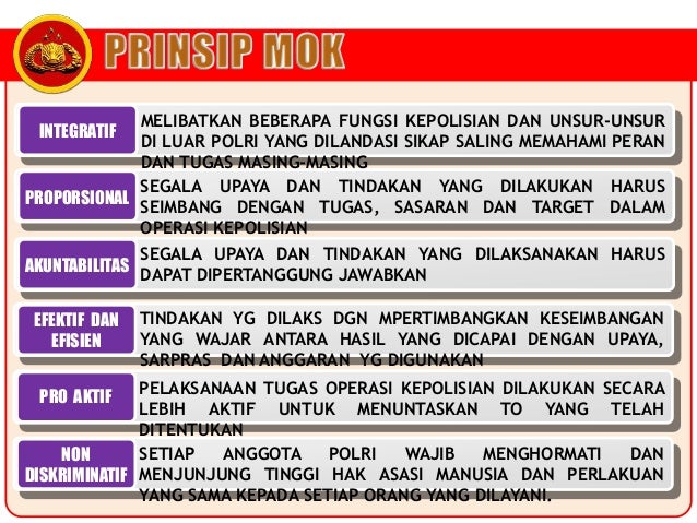 Bahan Manajemen Operasional Kepolisian Mop Akbp Dadang Dk Spn Pol