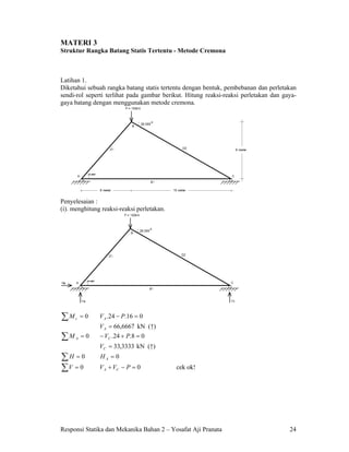 MATERI 3
Struktur Rangka Batang Statis Tertentu - Metode Cremona



Latihan 1.
Diketahui sebuah rangka batang statis terte...