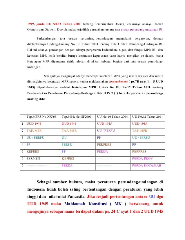 Bahan pancasila