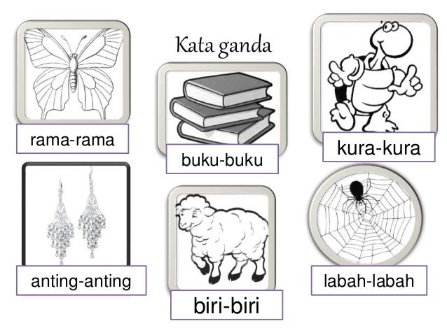 Bahan Papan Kenyataan