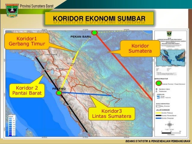 Paparan Kepala Bappeda Propinsi Sumatera Barat pada 