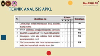Bahan Paparan Rancangan Aktualisasi Fix an Dwiki.pptx